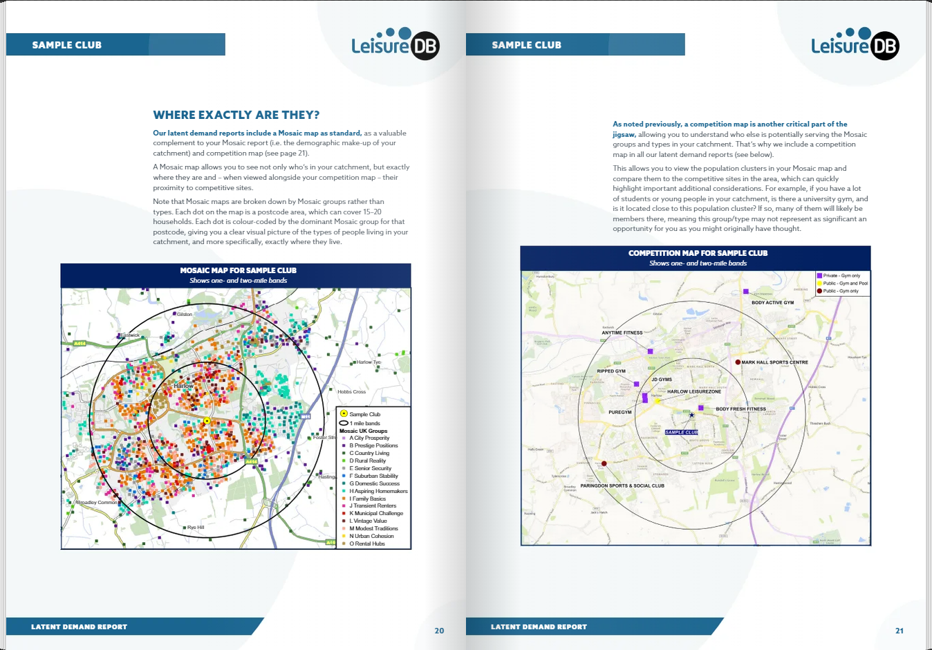 How To Find The Best Location For A Gym In The UK