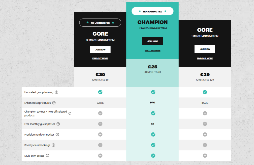 Gym membership prices at Everlast Gyms in East Kilbride on 5 January 2026