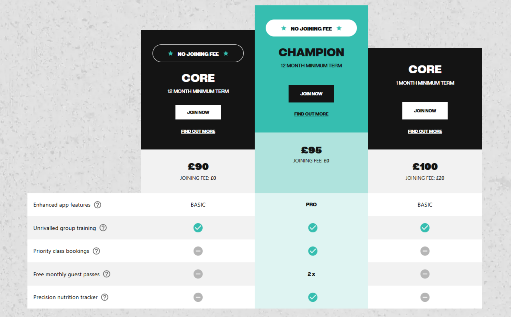 A screenshot showing gym membership prices at Everlast Gyms Chiswick on 5 January 2026